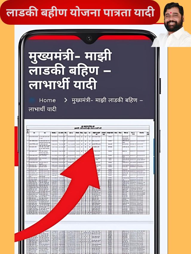 Ladki Bahin Yojana List | Ladki Bahin Patrata Yadi