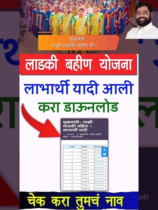 Ladki Bahin Yojana Yadi 2024 Maharashtra लाडकी बहीण योजना ऑनलाइन फॉर्म