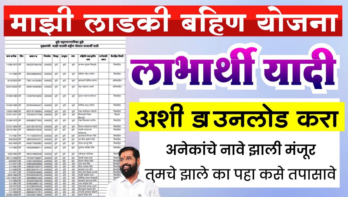 Pune Municipal Corporation Ladki Bahin Yojana List