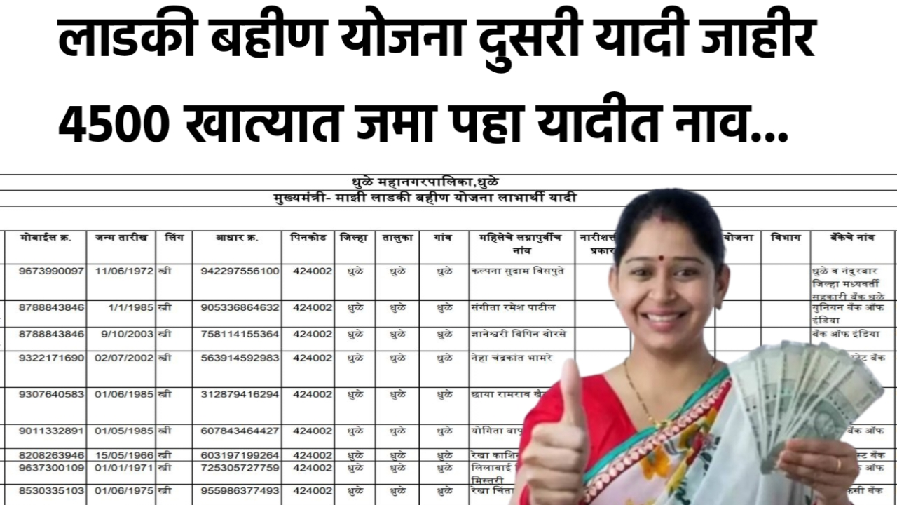 Ladki Bahin Yojana