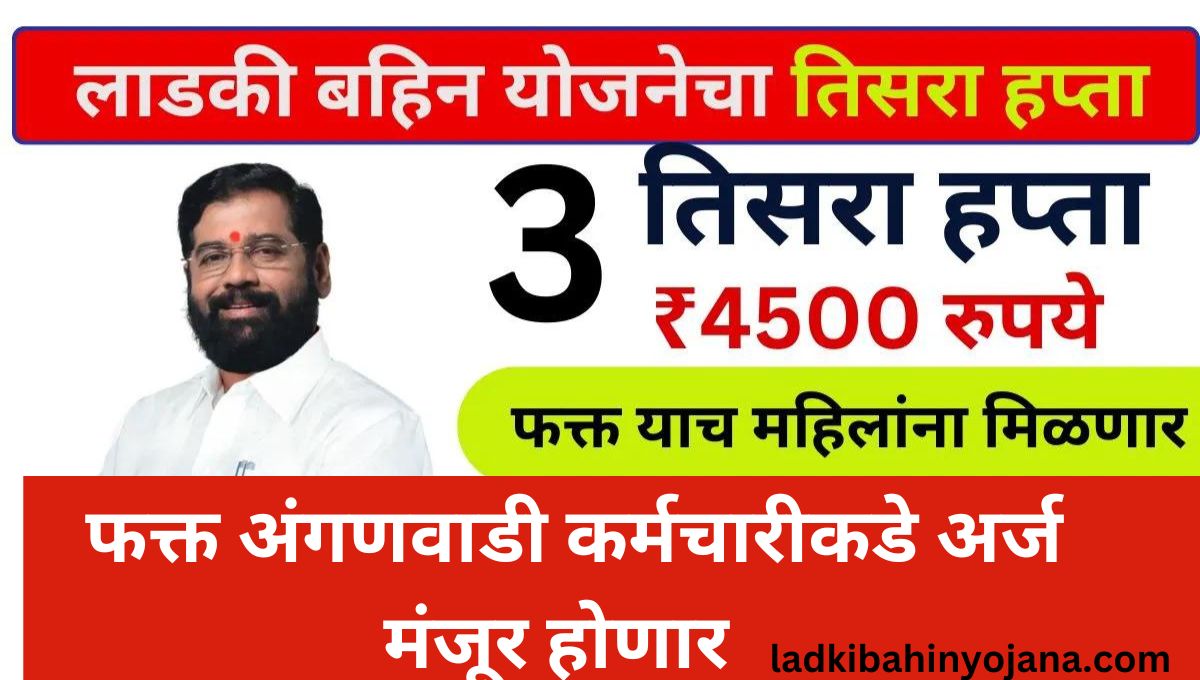 Majhi Ladki Bahin Yojana 3rd Installment 2024