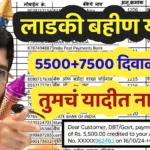 Diwali-Bonus-For-Ladki-Bahin-Yojana-Ladki-Bahin-Yojana-Diwali-Bonus-1