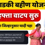 Ladki Bahin Yojana 7th Installment Date Maharashtra