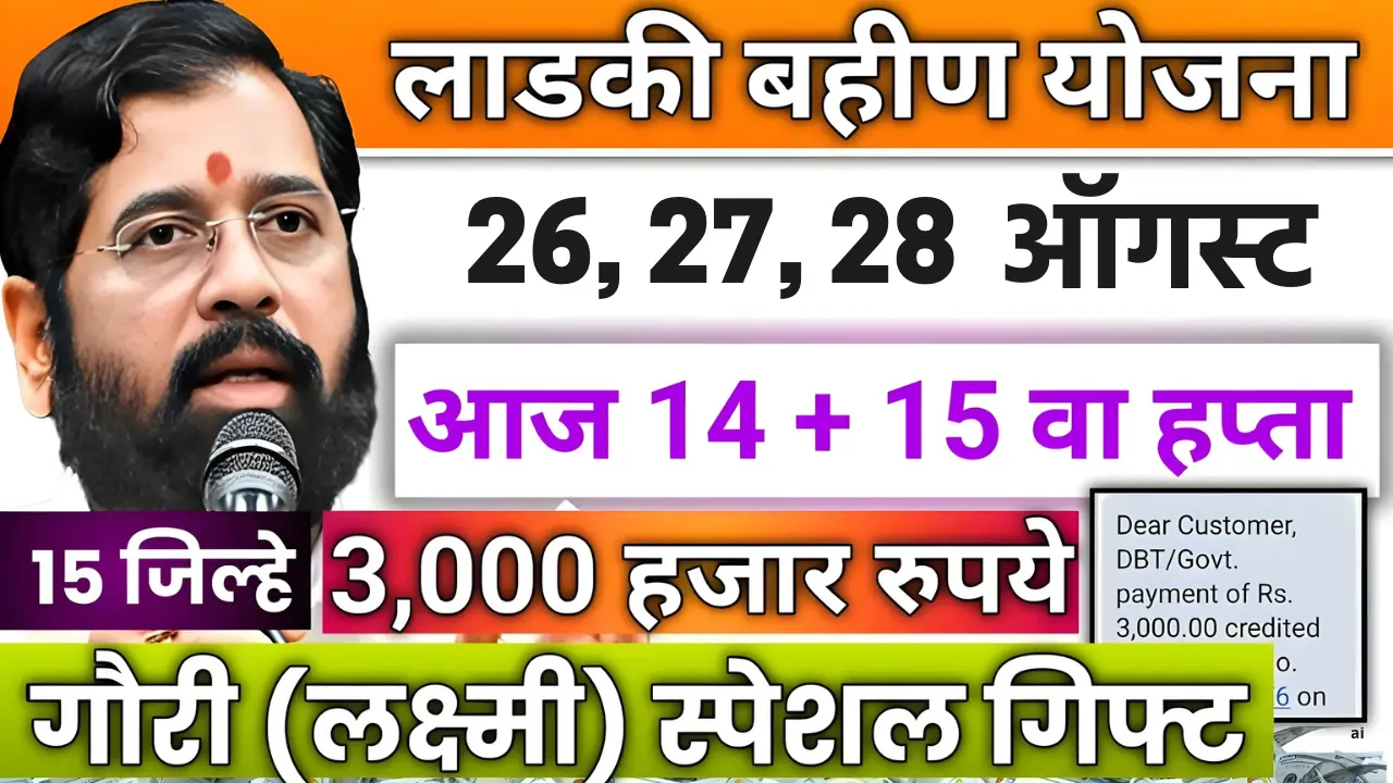 Ladki Bahin Yojana 14th Installment Release 1