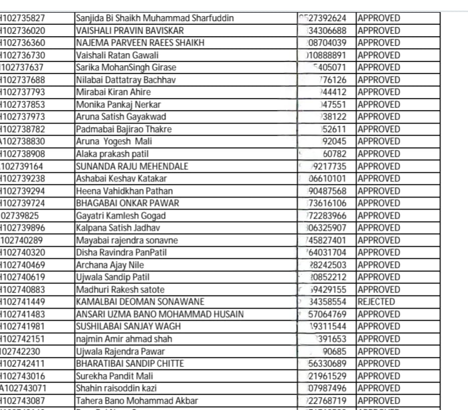 ladki bahin yojana august installment date,