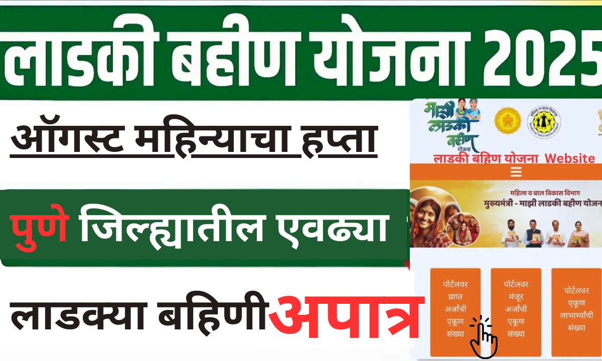 apatra agust list