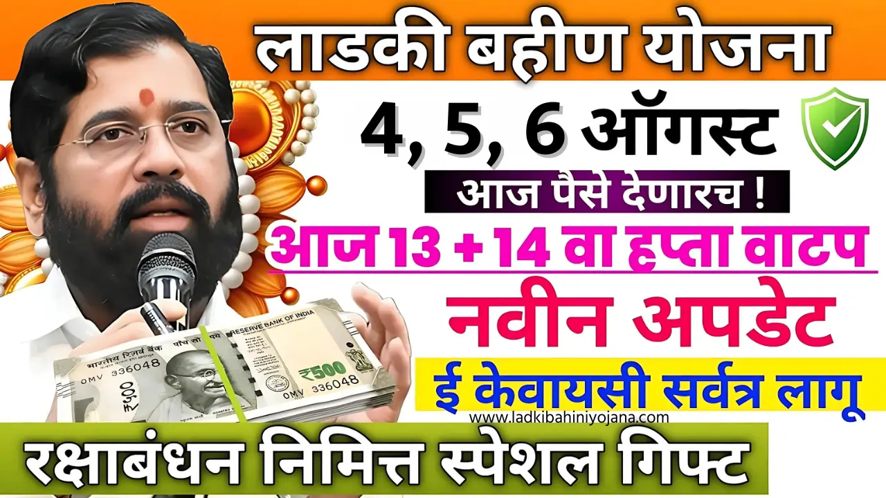 ladki bahin yojana 13th installment date maharashtra