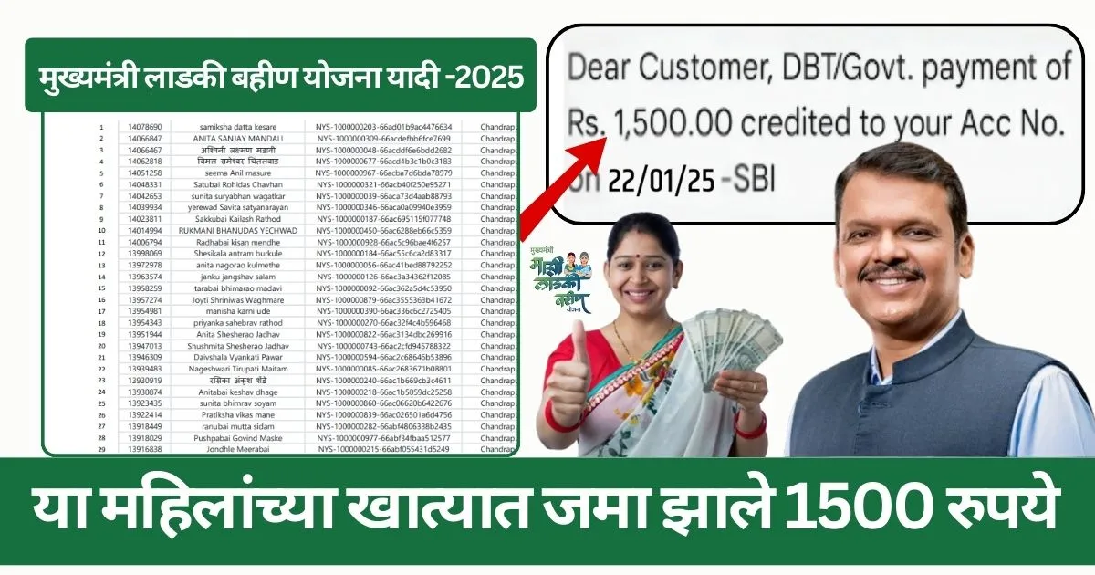 Ladki Bahin Yojana : ऑगस्ट हप्ता 1500 रुपये येण्यास सुरुवात 100% प्रूफ सहित लगेच चेक करा खाते 3 Ladki Bahin Yojana September Payment Date,
