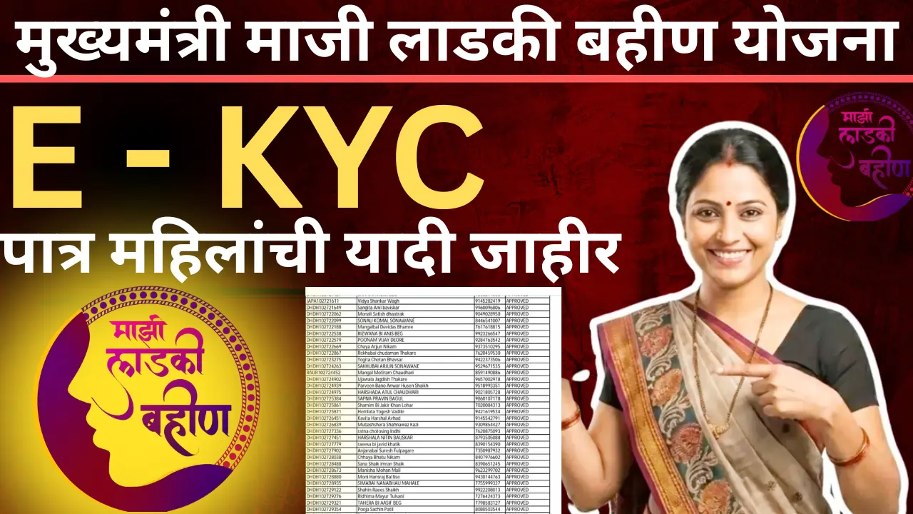 e KYC list j