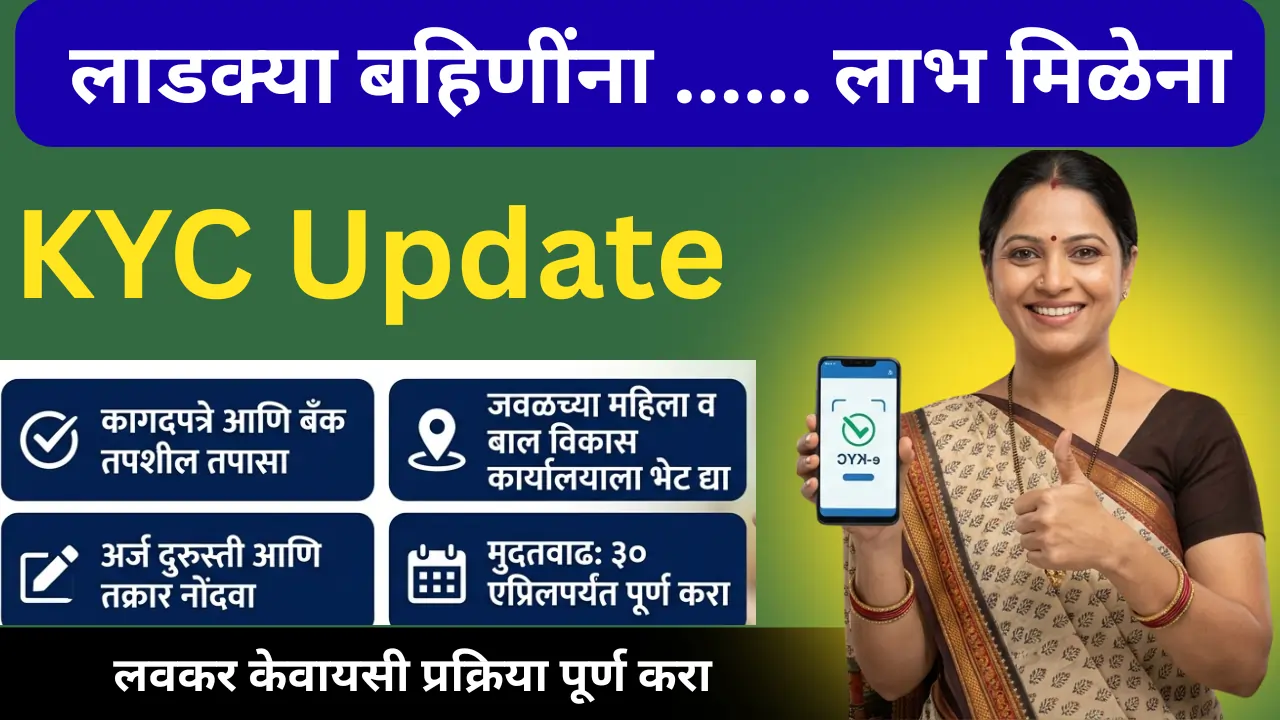 kyc labh milena