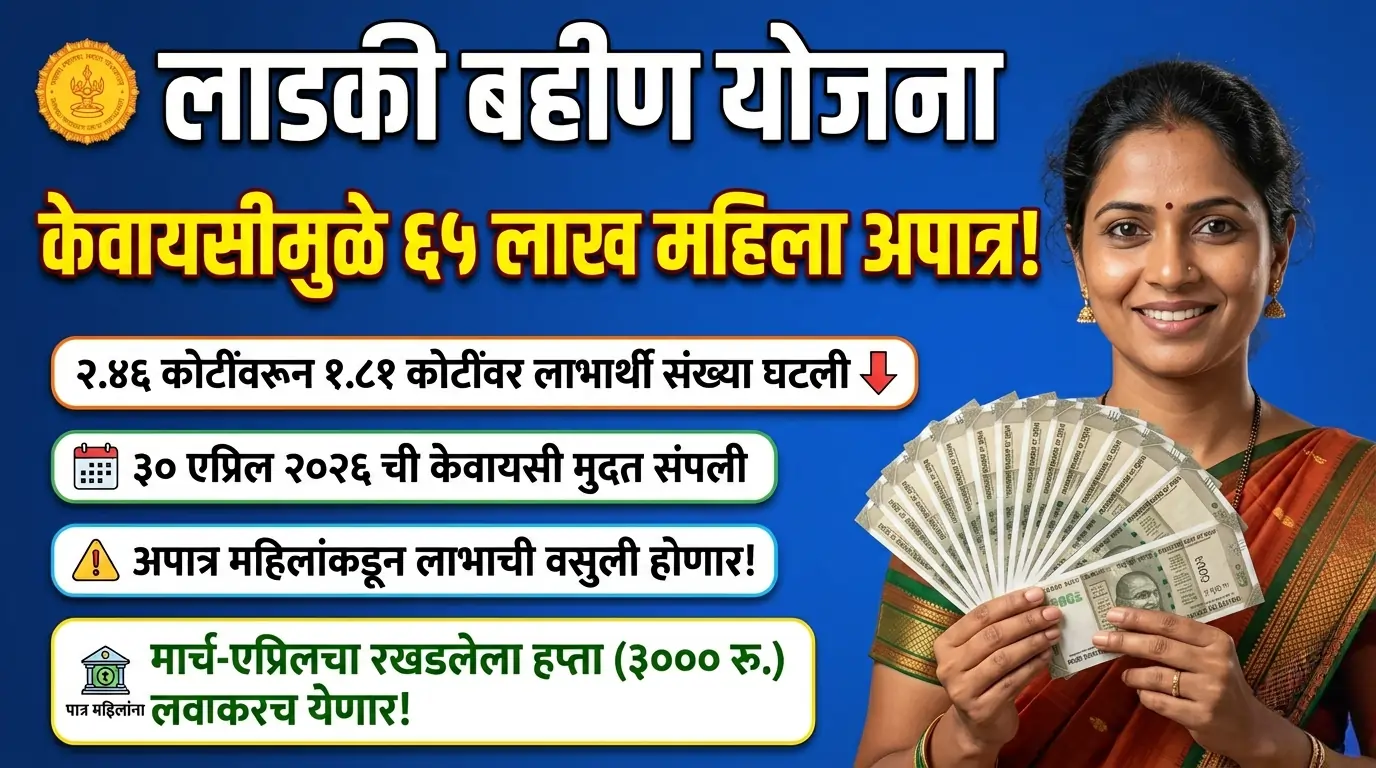 kyc Apatra mahila