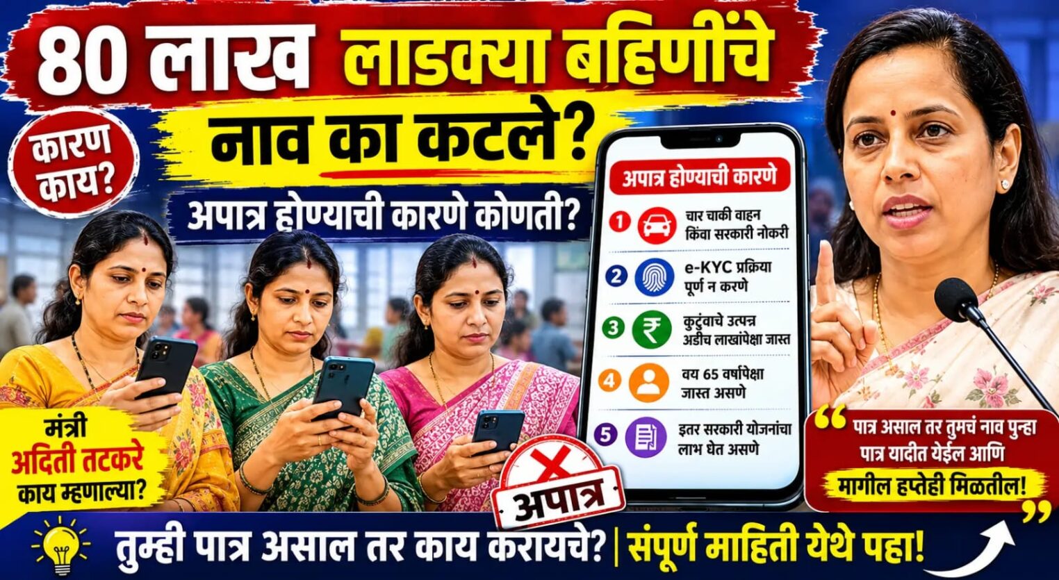 Ladki Bahin Yojana : लाडकी बहीण योजनेमध्ये अपात्र होण्याची कारणे कोणती होती आणि मंत्री अदिती तटकरे काय म्हटल्या पहा 3 WhatsApp Image 2026 06 02 at 3.23.33 PM