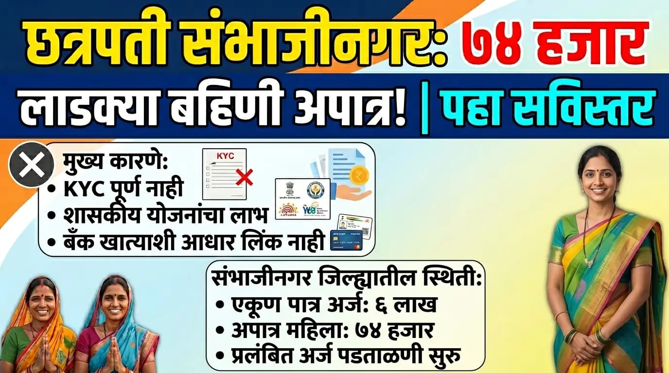 Ladki Bahini Yojana Maharashtra 3 WhatsApp Image 2026 06 13 at 12.07.16 PM